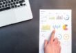 System automatyki budynkowej BMS — jak wspiera kontrolę kosztów i komfort użytkowników?